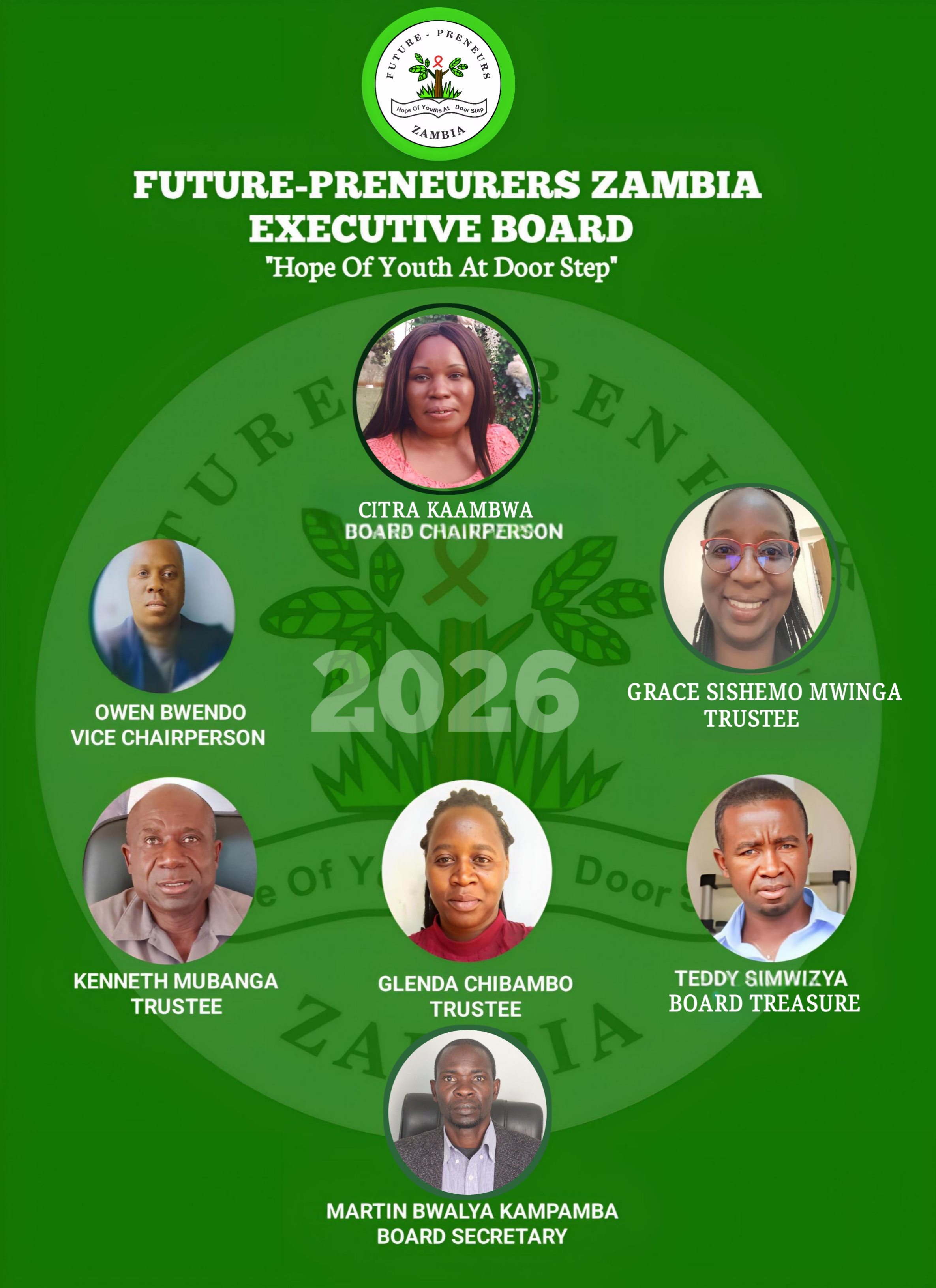 FPSZ Executive Board 2026